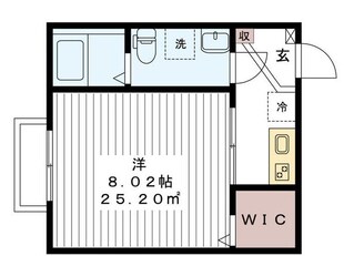 ＣＡＲＥＬ新鎌ヶ谷の物件間取画像